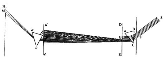 http://img.ipub.exuezhe.com/jpg/B2/2016/B2AA503.jpg